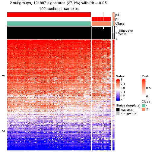 plot of chunk tab-node-043-get-signatures-1