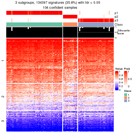 plot of chunk tab-node-043-get-signatures-2