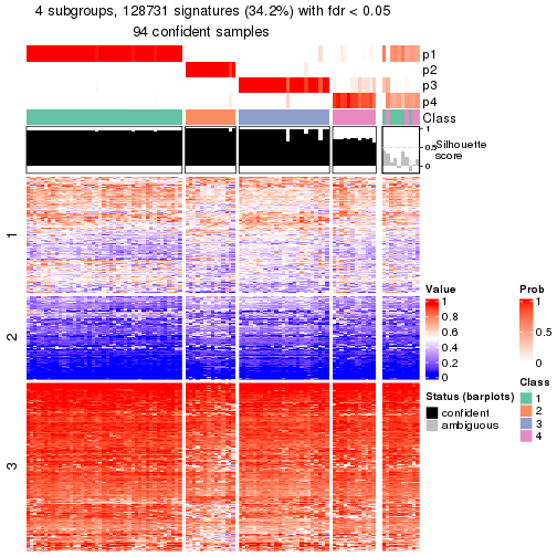 plot of chunk tab-node-043-get-signatures-3