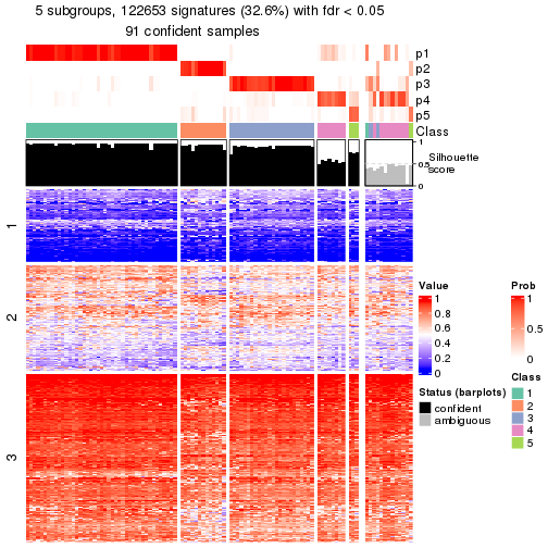 plot of chunk tab-node-043-get-signatures-4