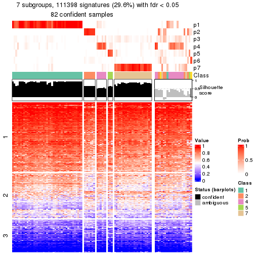 plot of chunk tab-node-043-get-signatures-6