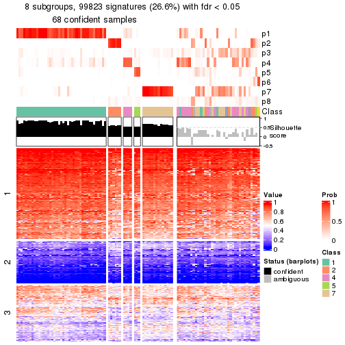 plot of chunk tab-node-043-get-signatures-7