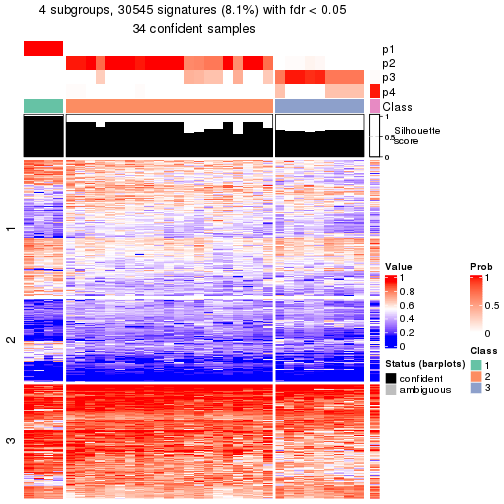 plot of chunk tab-node-0433-get-signatures-3