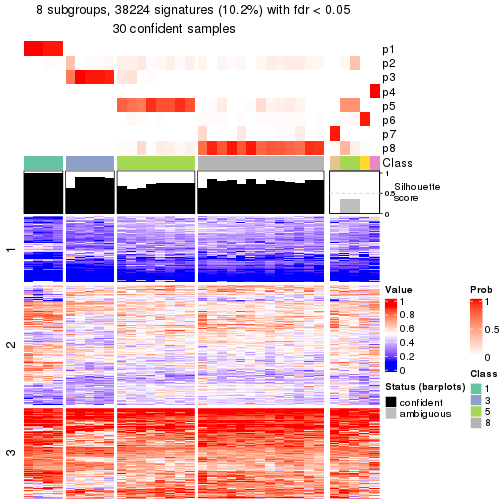 plot of chunk tab-node-0433-get-signatures-7