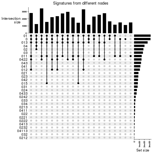 plot of chunk unnamed-chunk-24