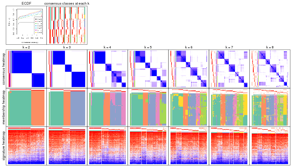 plot of chunk node-01-collect-plots