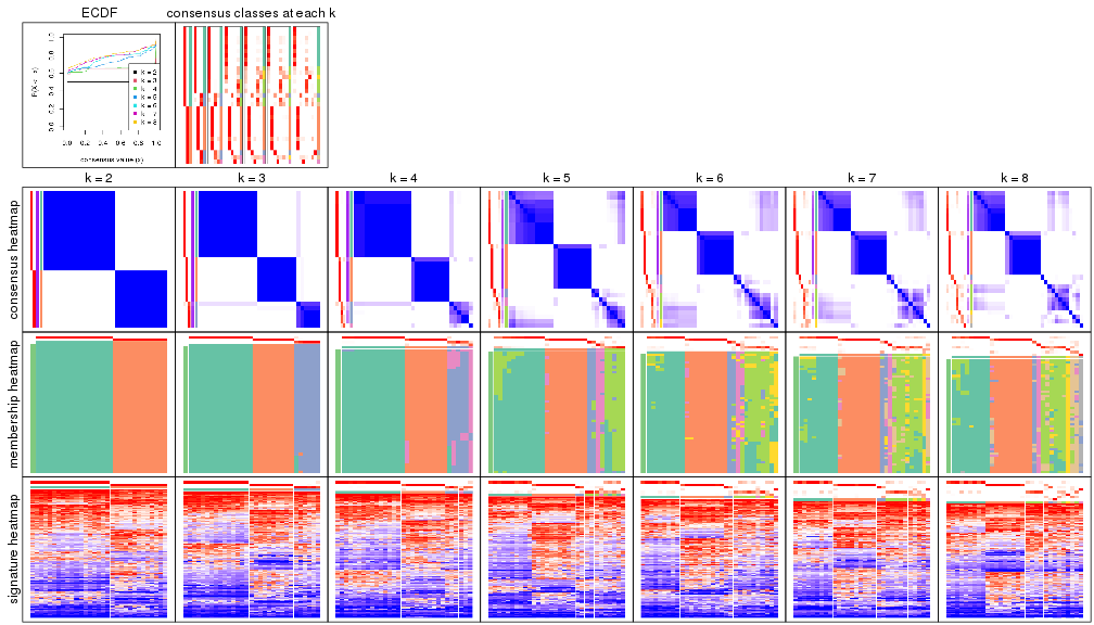 plot of chunk node-012-collect-plots