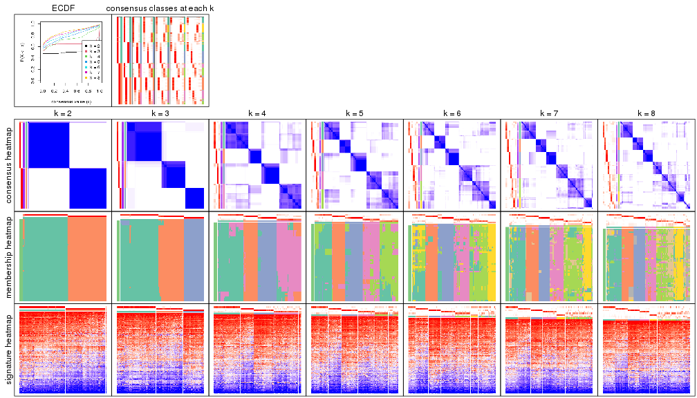 plot of chunk node-02-collect-plots