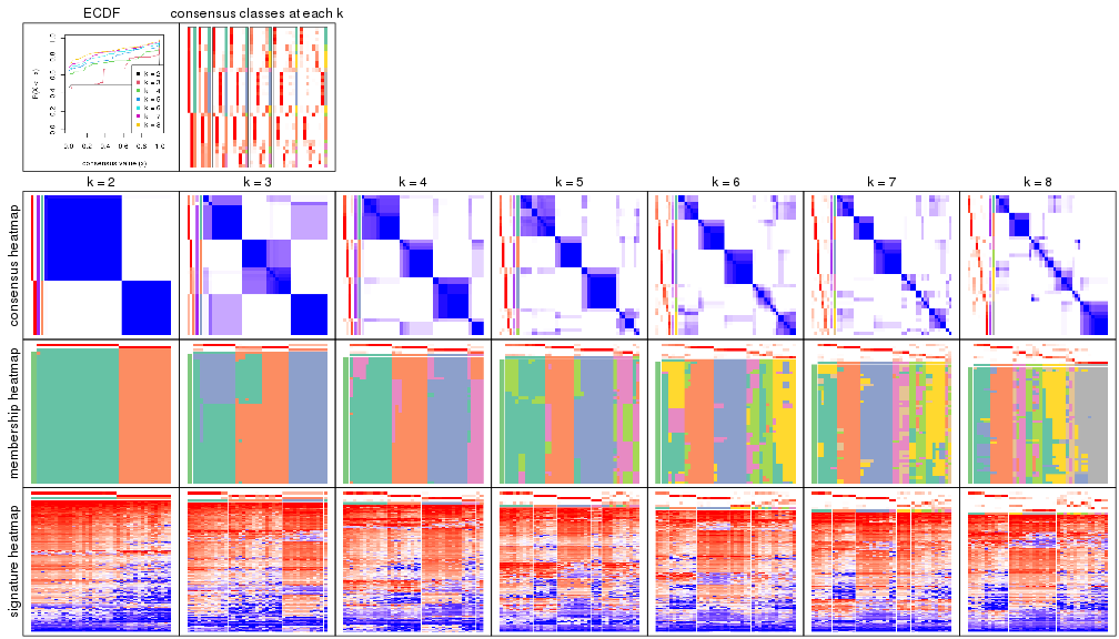 plot of chunk node-03-collect-plots