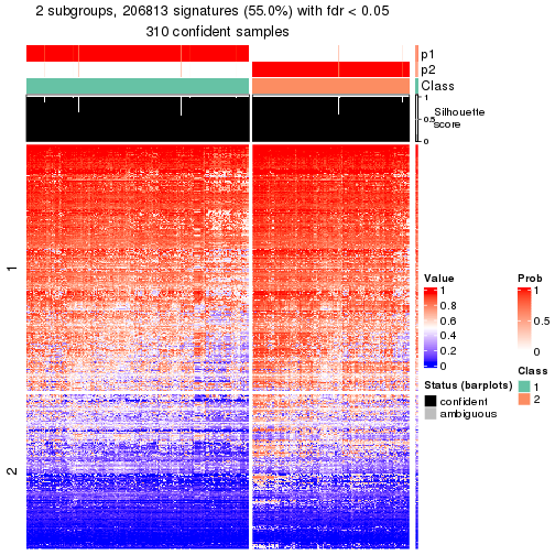 plot of chunk tab-node-0-get-signatures-1