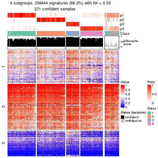 plot of chunk tab-node-0-get-signatures-3