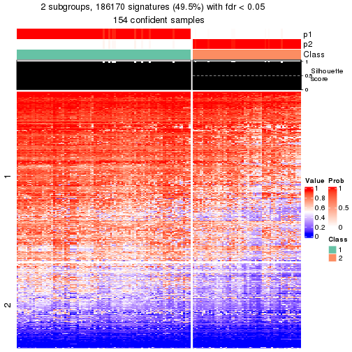 plot of chunk tab-node-01-get-signatures-1