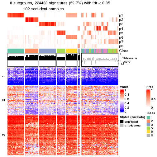 plot of chunk tab-node-01-get-signatures-7