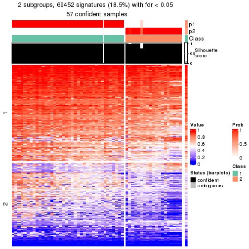 plot of chunk tab-node-011-get-signatures-1