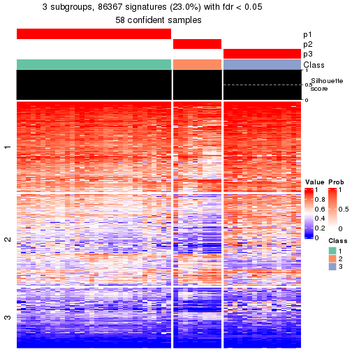 plot of chunk tab-node-011-get-signatures-2