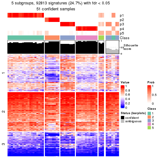 plot of chunk tab-node-011-get-signatures-4