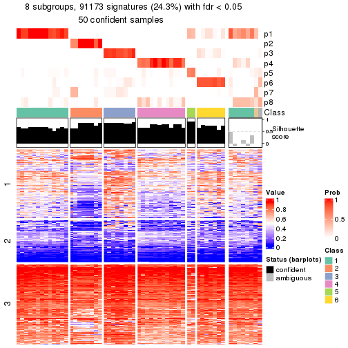 plot of chunk tab-node-011-get-signatures-7