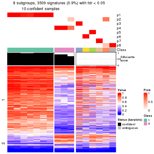 plot of chunk tab-node-0113-get-signatures-7