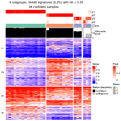 plot of chunk tab-node-012-get-signatures-3