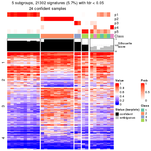 plot of chunk tab-node-012-get-signatures-4