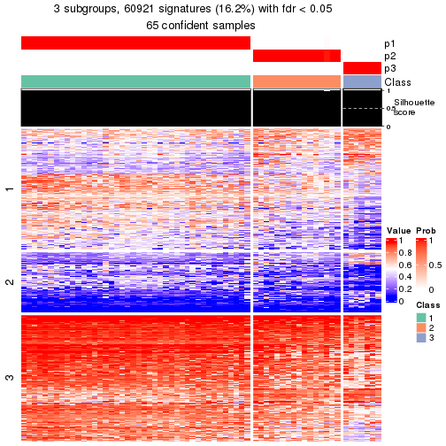 plot of chunk tab-node-013-get-signatures-2