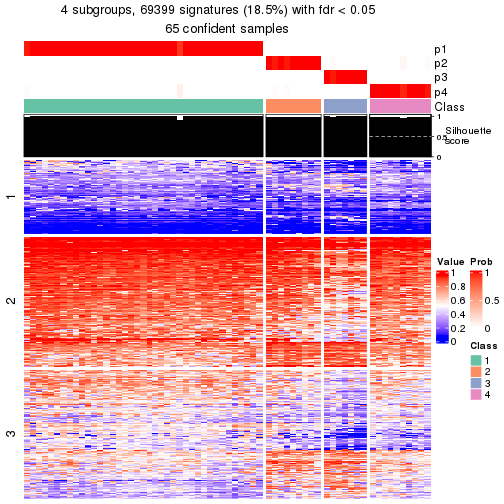 plot of chunk tab-node-013-get-signatures-3