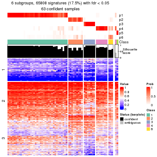 plot of chunk tab-node-013-get-signatures-5