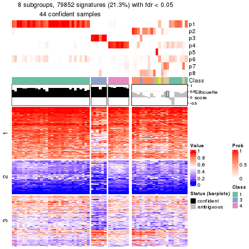 plot of chunk tab-node-013-get-signatures-7