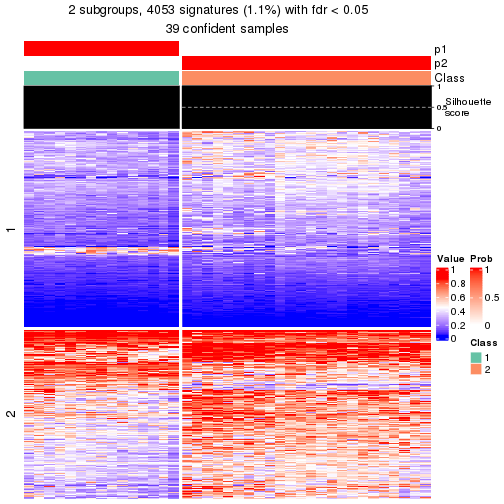 plot of chunk tab-node-0131-get-signatures-1