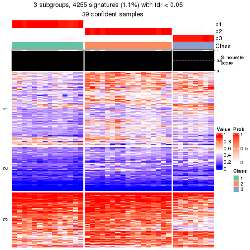 plot of chunk tab-node-0131-get-signatures-2