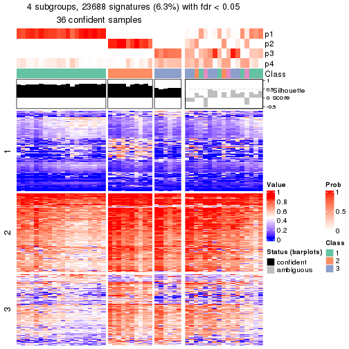 plot of chunk tab-node-021-get-signatures-3