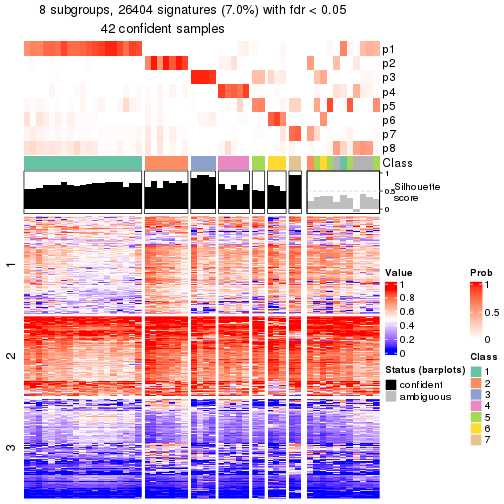 plot of chunk tab-node-021-get-signatures-7