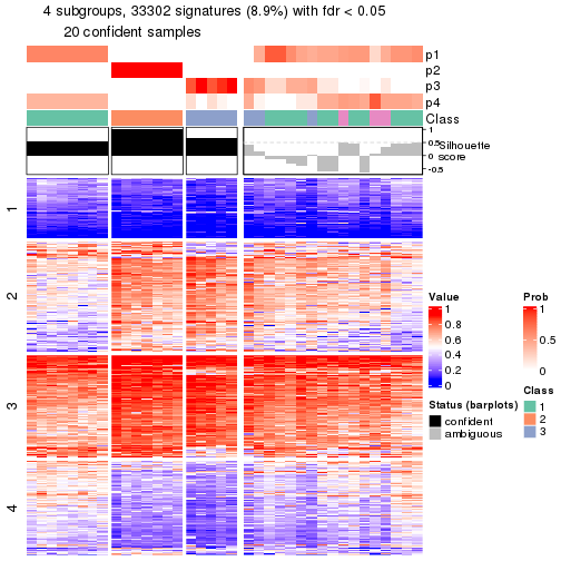 plot of chunk tab-node-0211-get-signatures-3