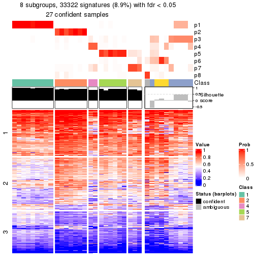 plot of chunk tab-node-0211-get-signatures-7