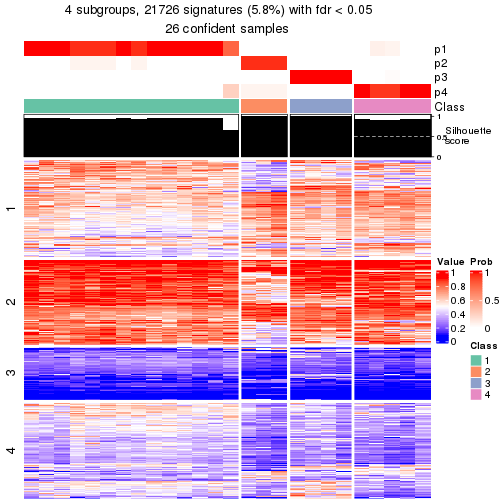 plot of chunk tab-node-02111-get-signatures-3