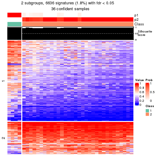 plot of chunk tab-node-022-get-signatures-1