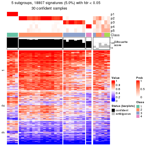 plot of chunk tab-node-022-get-signatures-4