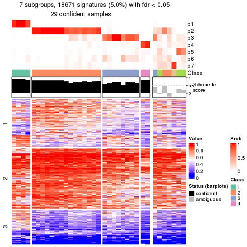 plot of chunk tab-node-022-get-signatures-6