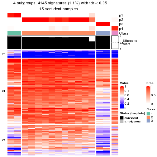 plot of chunk tab-node-02221-get-signatures-3