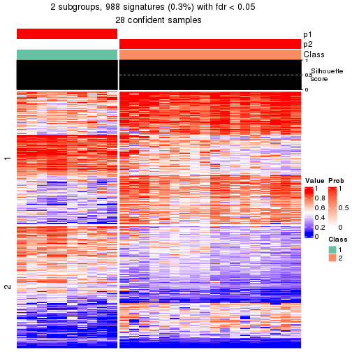 plot of chunk tab-node-023-get-signatures-1