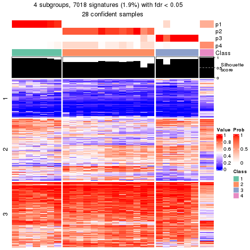 plot of chunk tab-node-023-get-signatures-3