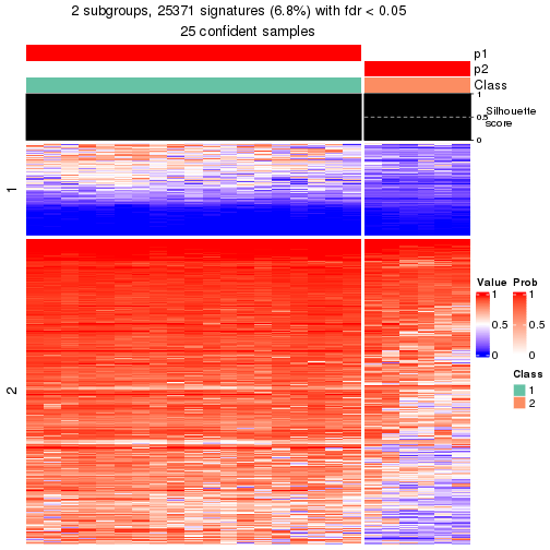 plot of chunk tab-node-031-get-signatures-1