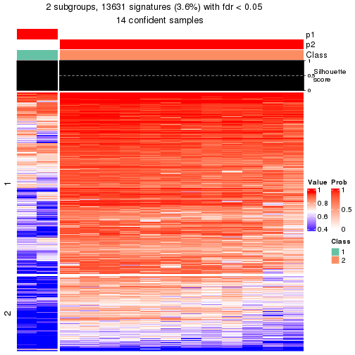 plot of chunk tab-node-0311-get-signatures-1