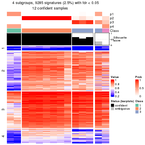 plot of chunk tab-node-0311-get-signatures-3