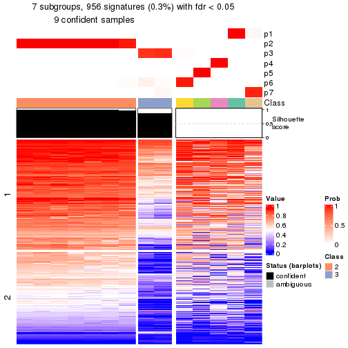 plot of chunk tab-node-0311-get-signatures-6