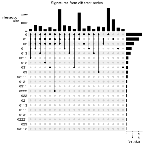 plot of chunk unnamed-chunk-24