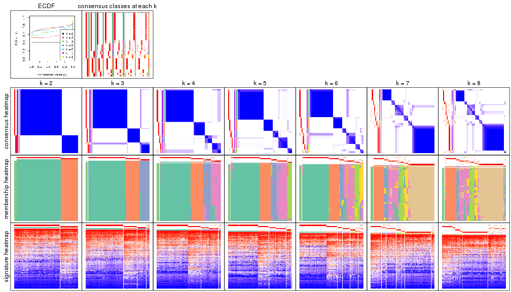 plot of chunk node-01-collect-plots