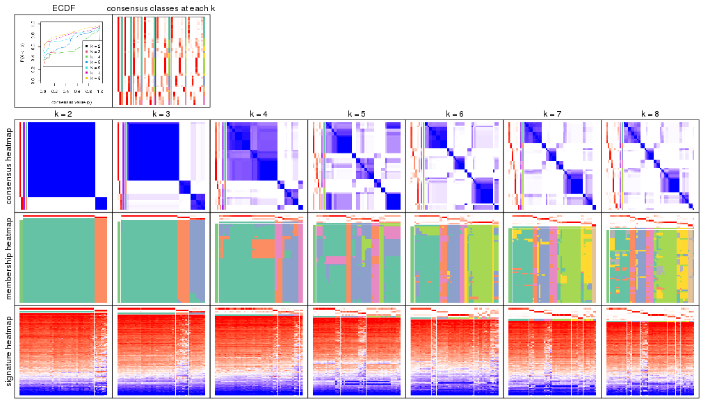 plot of chunk node-02-collect-plots