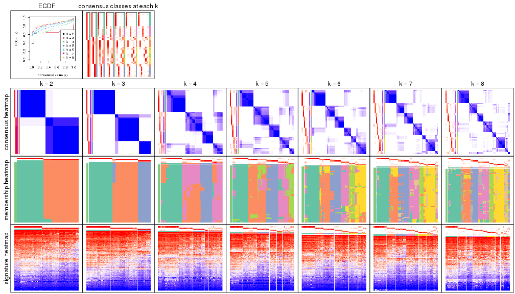 plot of chunk node-04-collect-plots