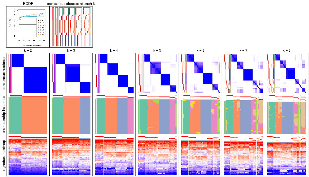 plot of chunk node-041-collect-plots